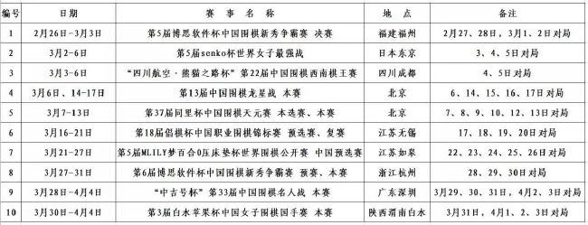 “但突然他离开了，就好像俱乐部要从头开始一样，他是俱乐部近年来所发生的所有那些最好的事情的一部分。